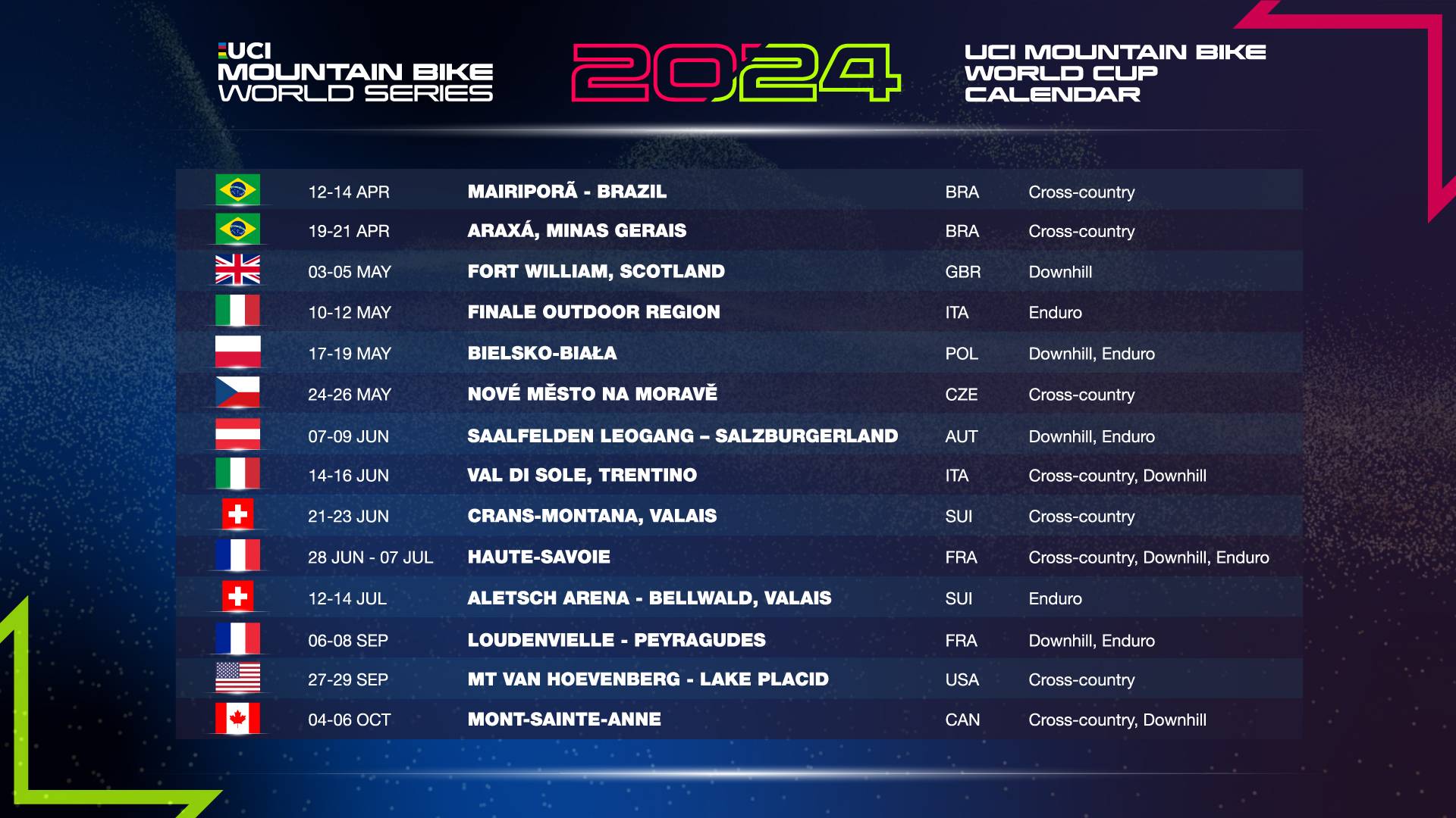 UCI MOUNTAIN BIKE WORLD SERIES 2024 CALENDAR REVEALED MTB WC Arax   2024 Calendar Launch PRESS RELEASE FINAL 