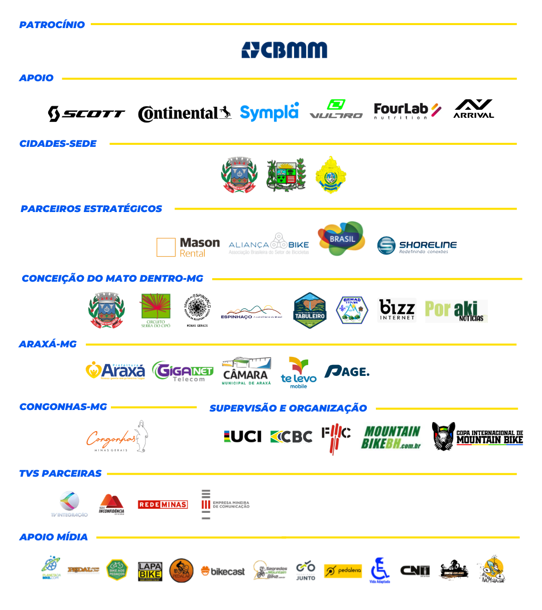 CIMTB