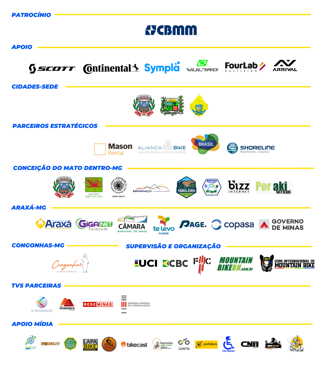 CIMTB