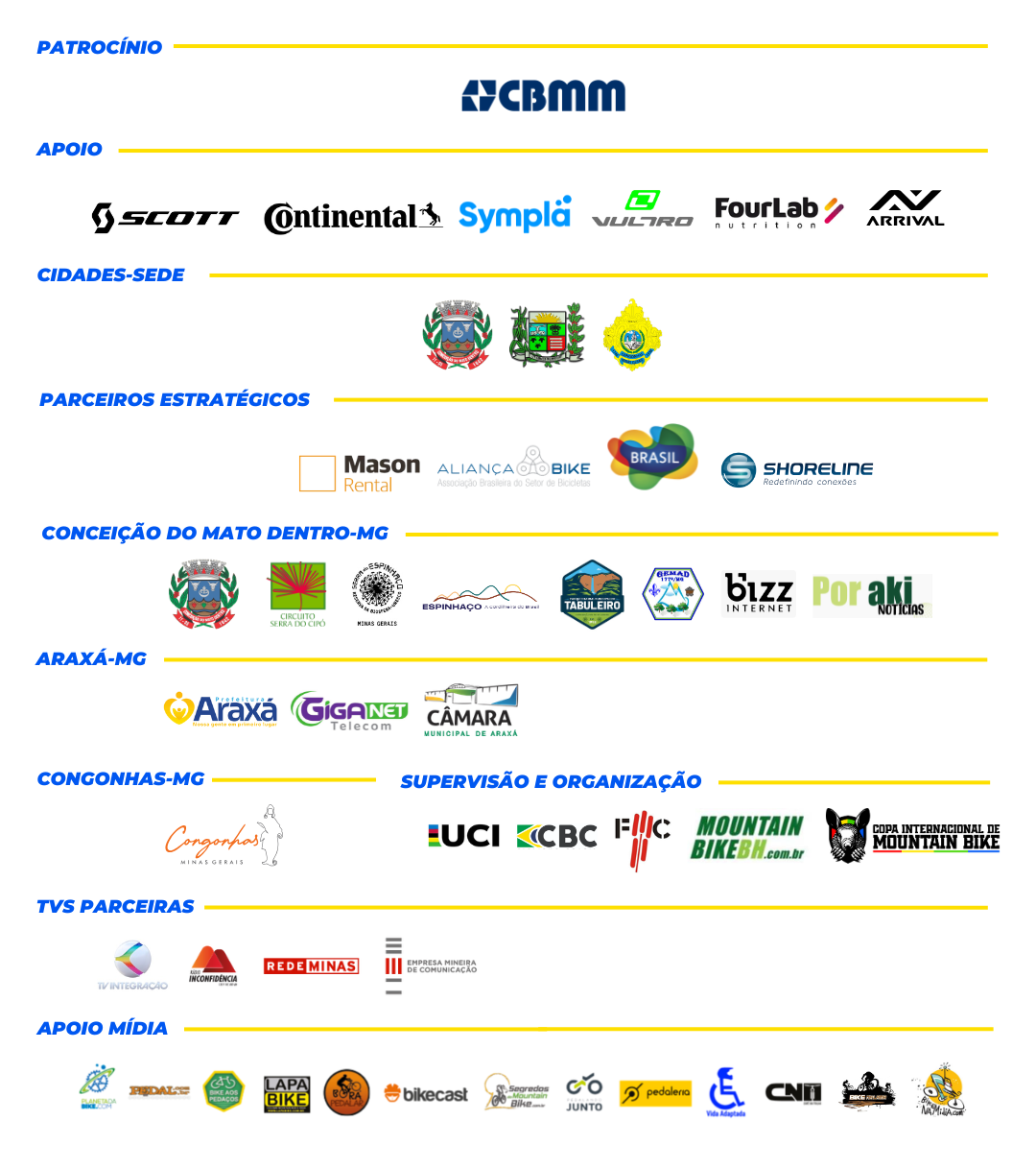 CIMTB