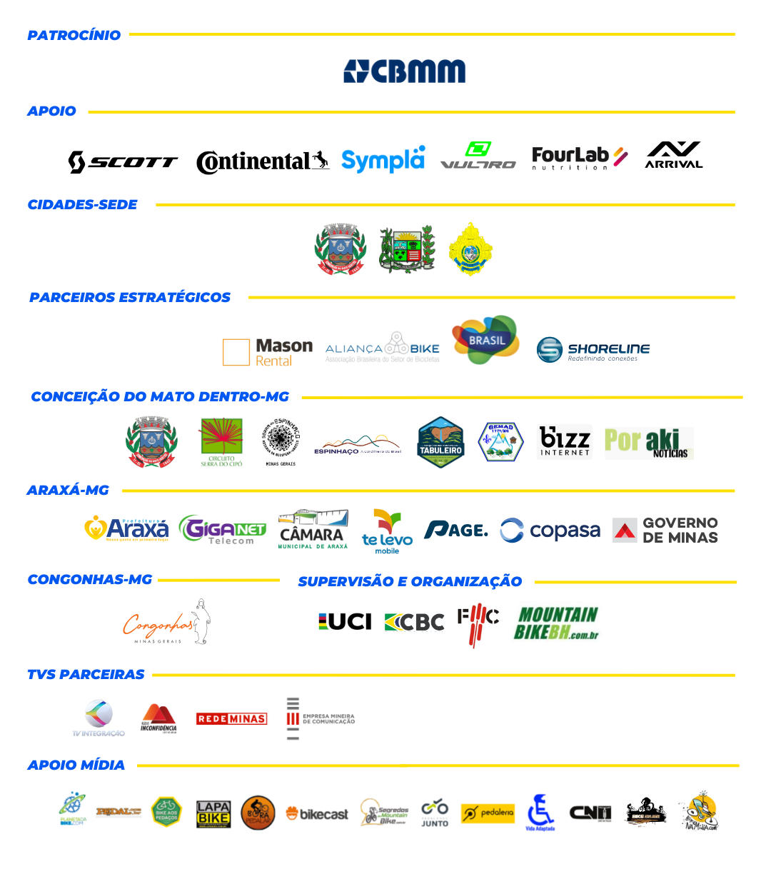 CIMTB